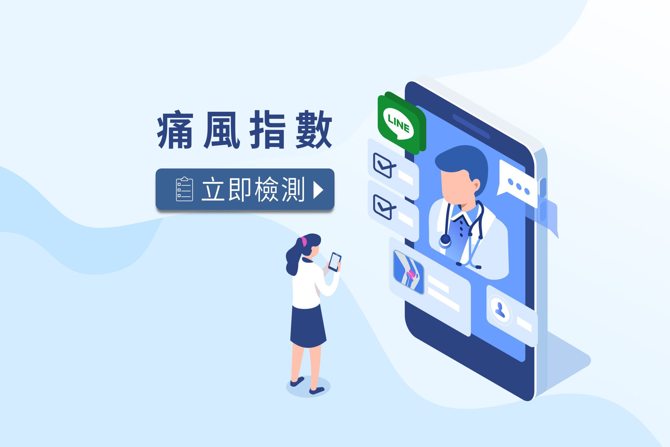 痛風危險指數