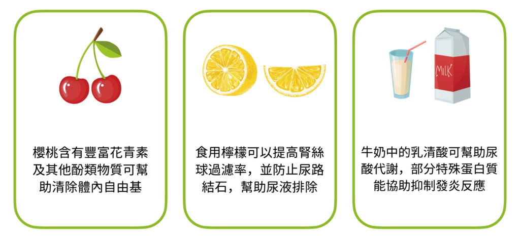 降尿酸天然食物