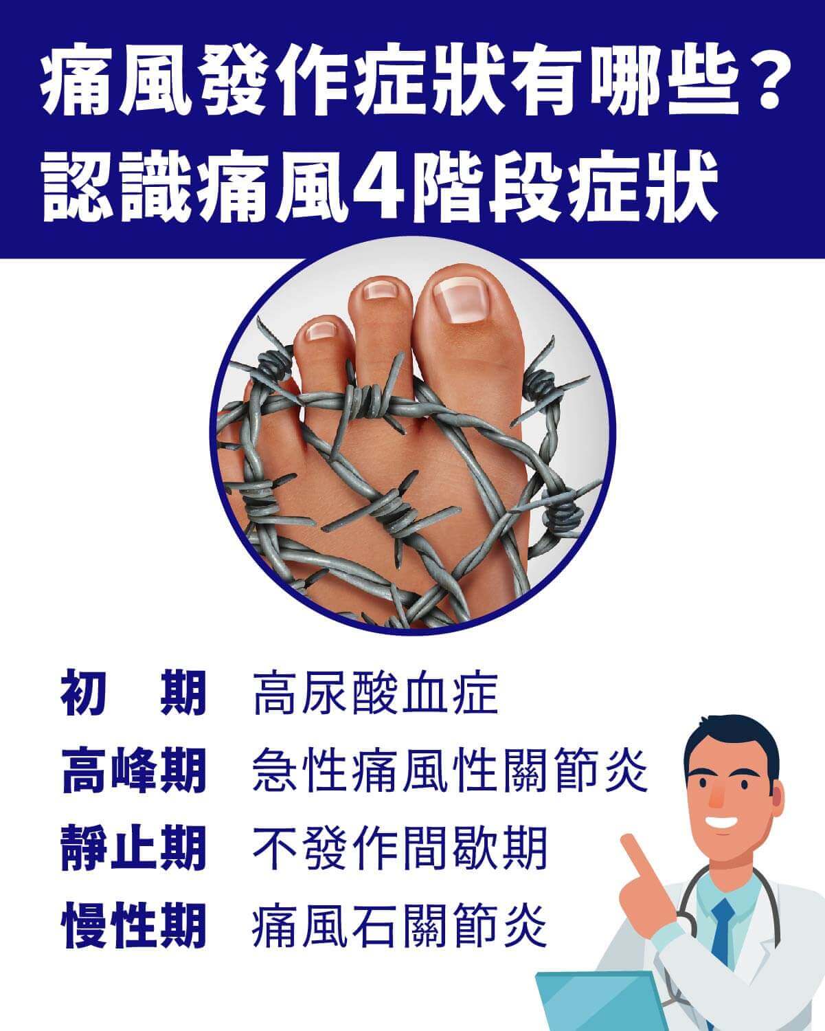 痛風發作症狀有哪些