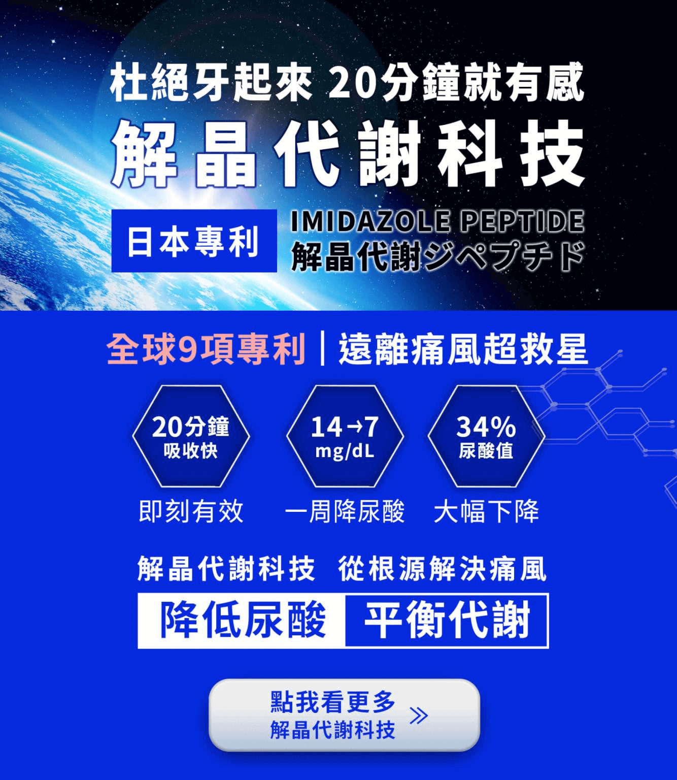 痛風舒緩保健品:解晶代謝科技